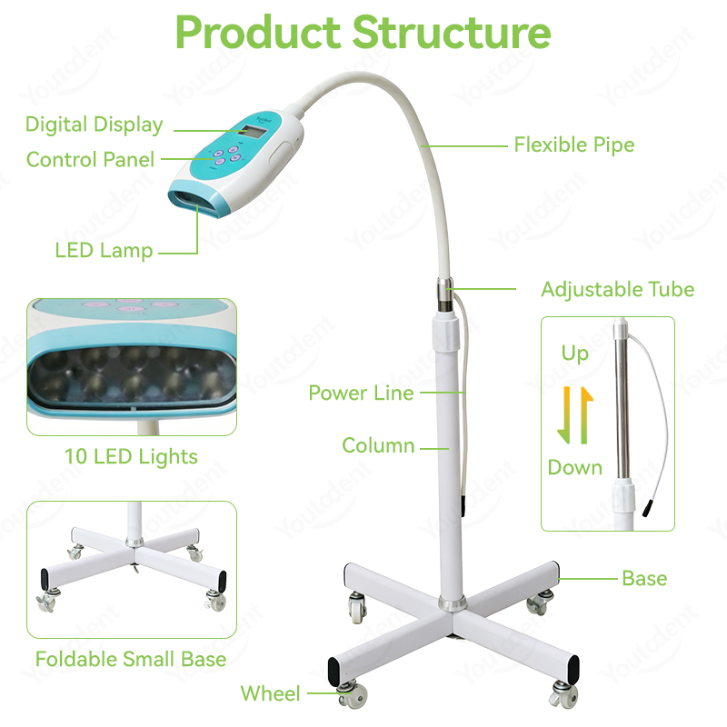 50W Dental Touch Screen 3 Colo - Teeth Whitening Accelerator avaliação e preço