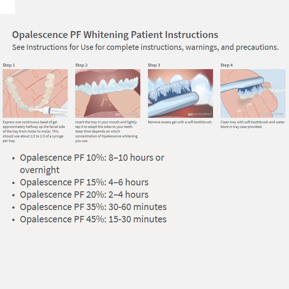 Opalescence Whitening 20% PF 2 - Teeth Whitening With Hydrogen Peroxide avaliação e preço