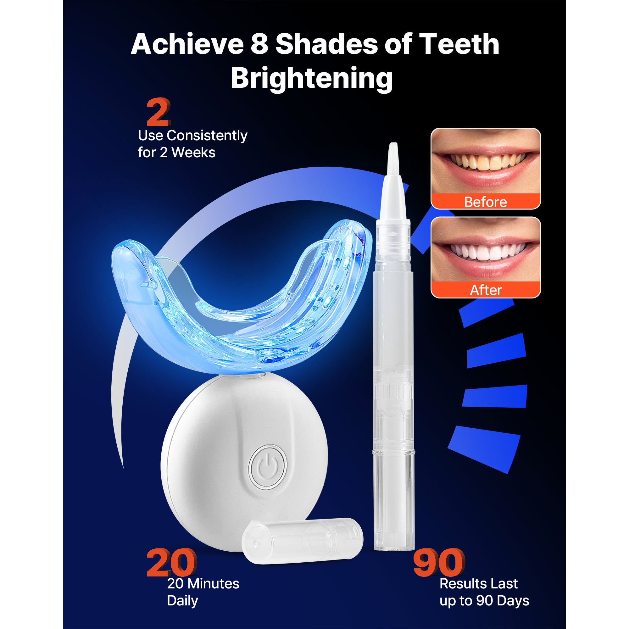 SucceBuy Teeth Whitening Kit w - Teeth Whitening Accelerator avaliação e preço