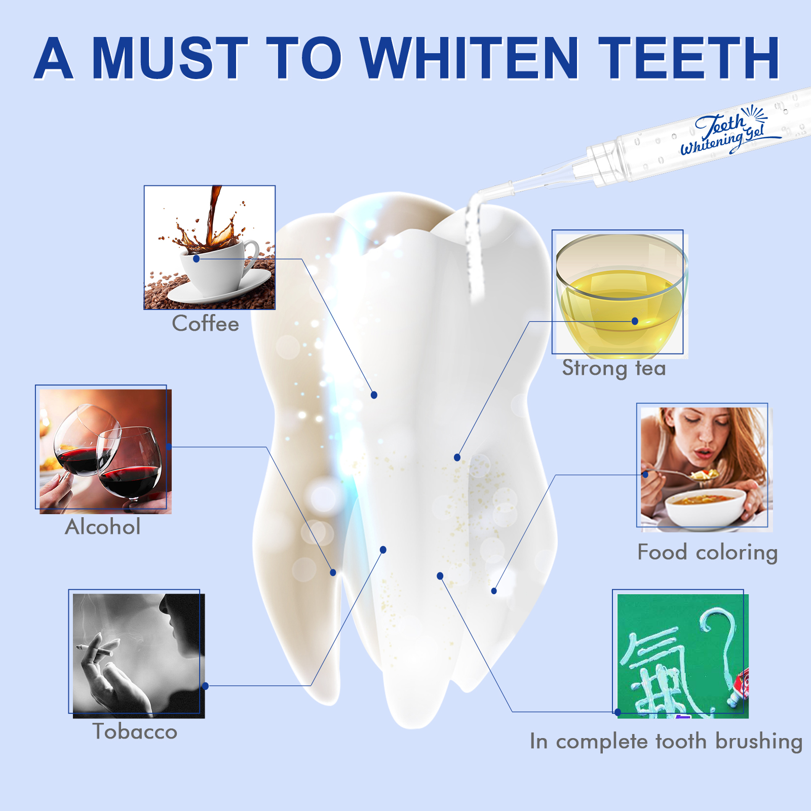 Teeth Whitening Gel 35% Carbam - Teeth Whitening With Hydrogen Peroxide avaliação e preço