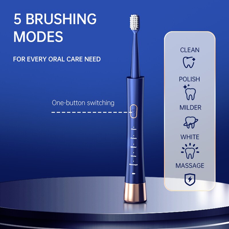Jianpai Adult Male and Female  - Electric Toothbrush Sonic avaliação e preço