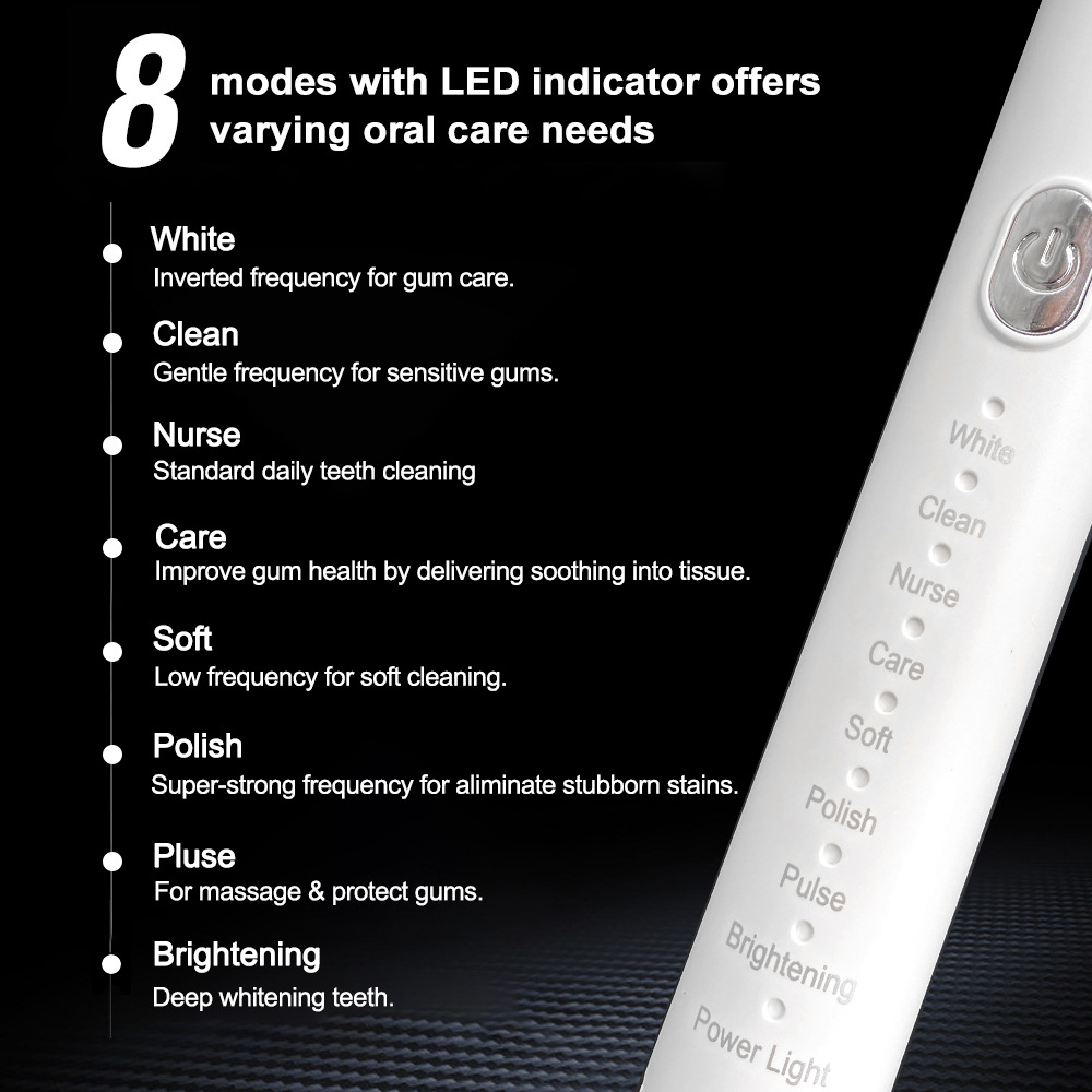 Electric Toothbrush Set, Recha - Electric Toothbrush Sonic avaliação e preço