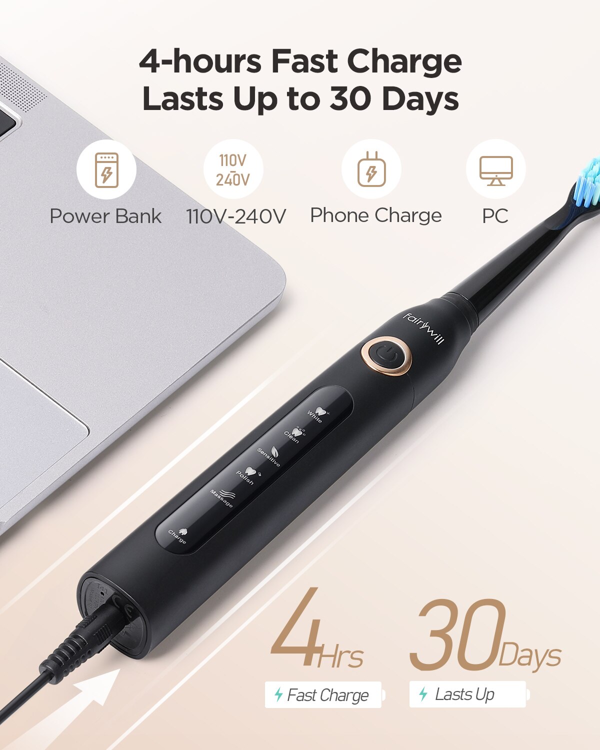 Fairywill Electric Sonic Tooth - Electric Toothbrush Sonic avaliação e preço