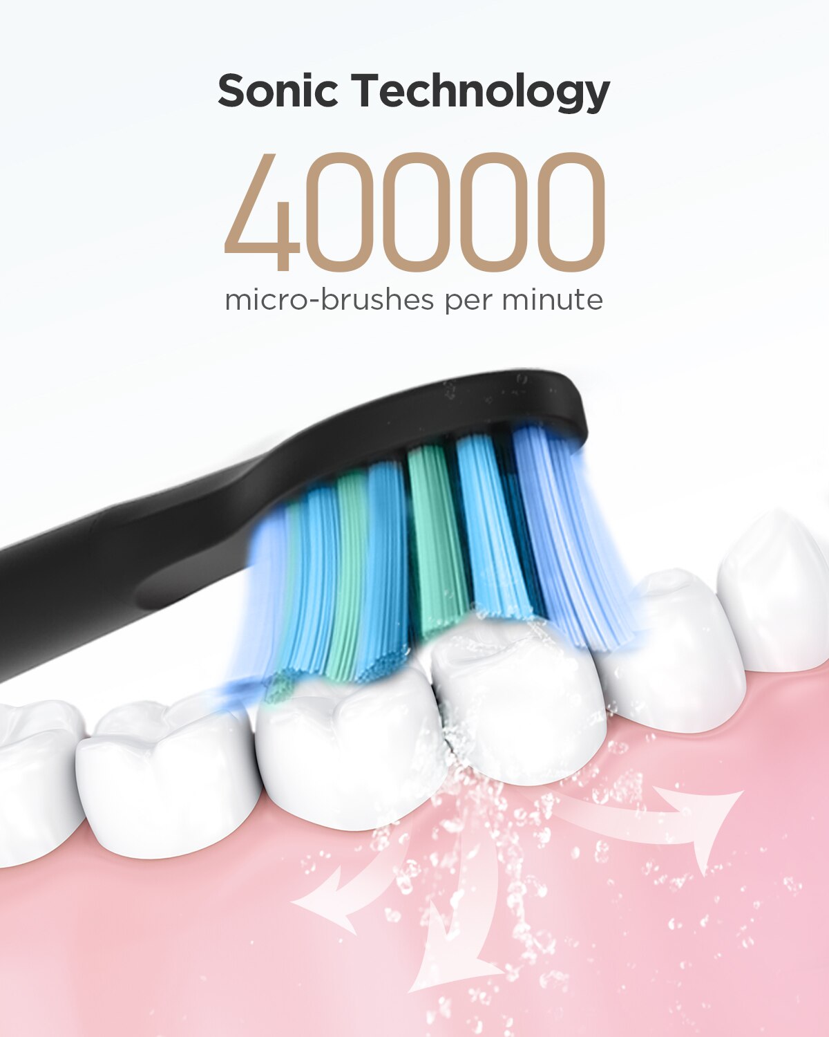 Fairywill Electric Sonic Tooth - Electric Toothbrush Sonic avaliação e preço
