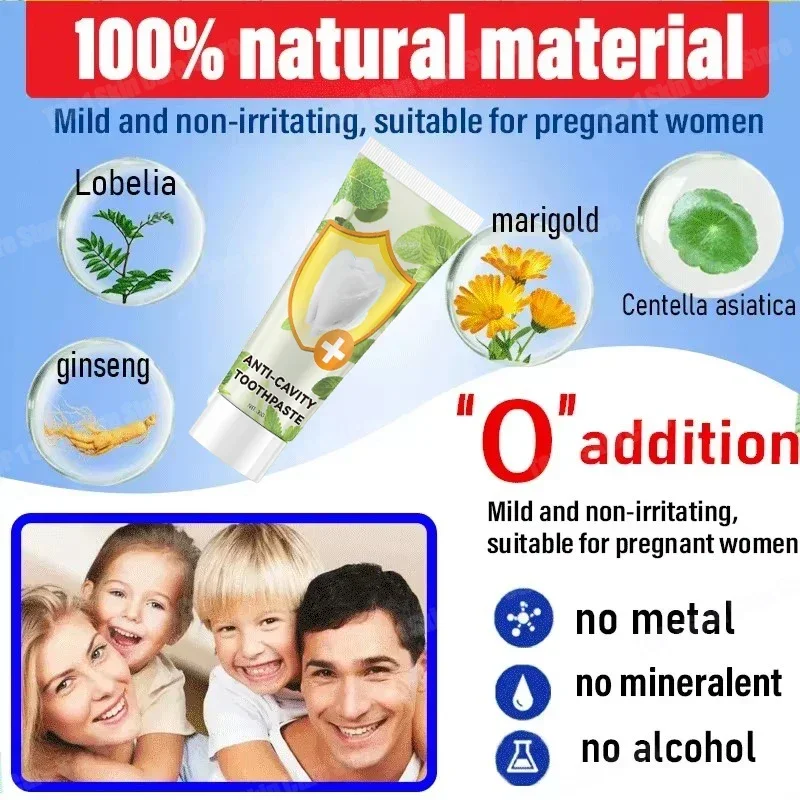 Anti Decay Toothpaste repairs  - Teeth Whitening That Works avaliação e preço