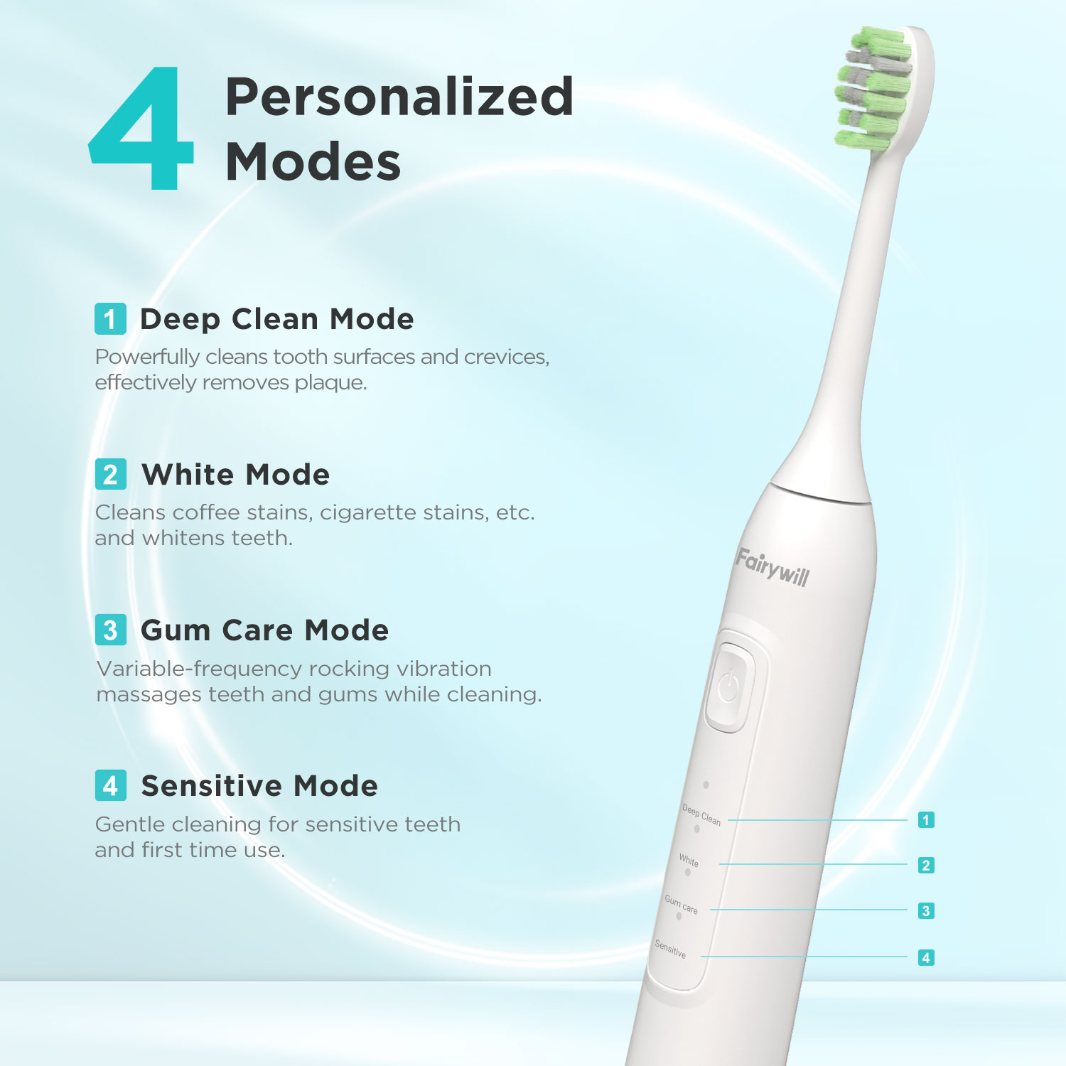 Fairywill Ultrasonic Electric  - Electric Toothbrush Sonic avaliação e preço