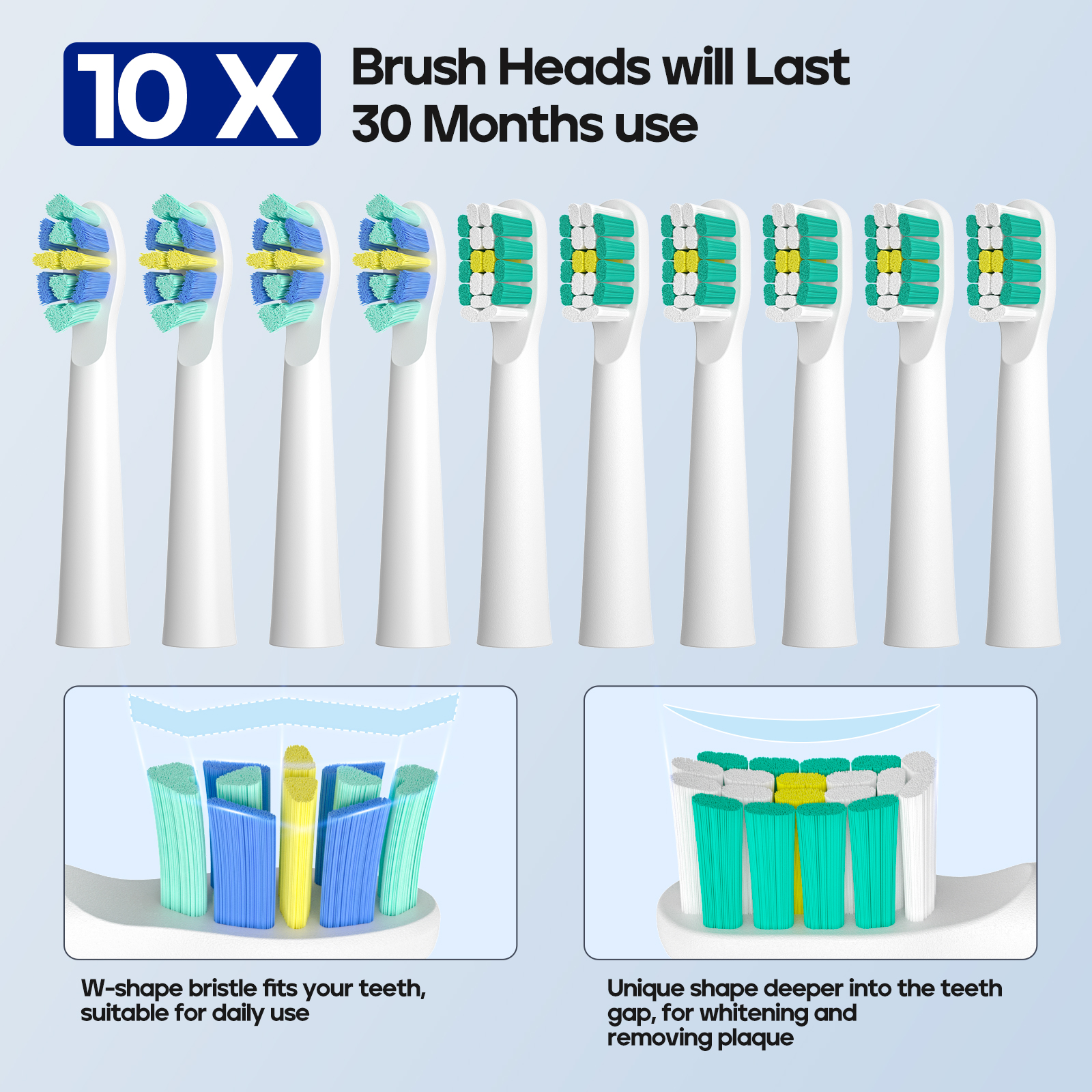 Seago Electric Toothbrush Choi - Electric Toothbrush Sonic avaliação e preço