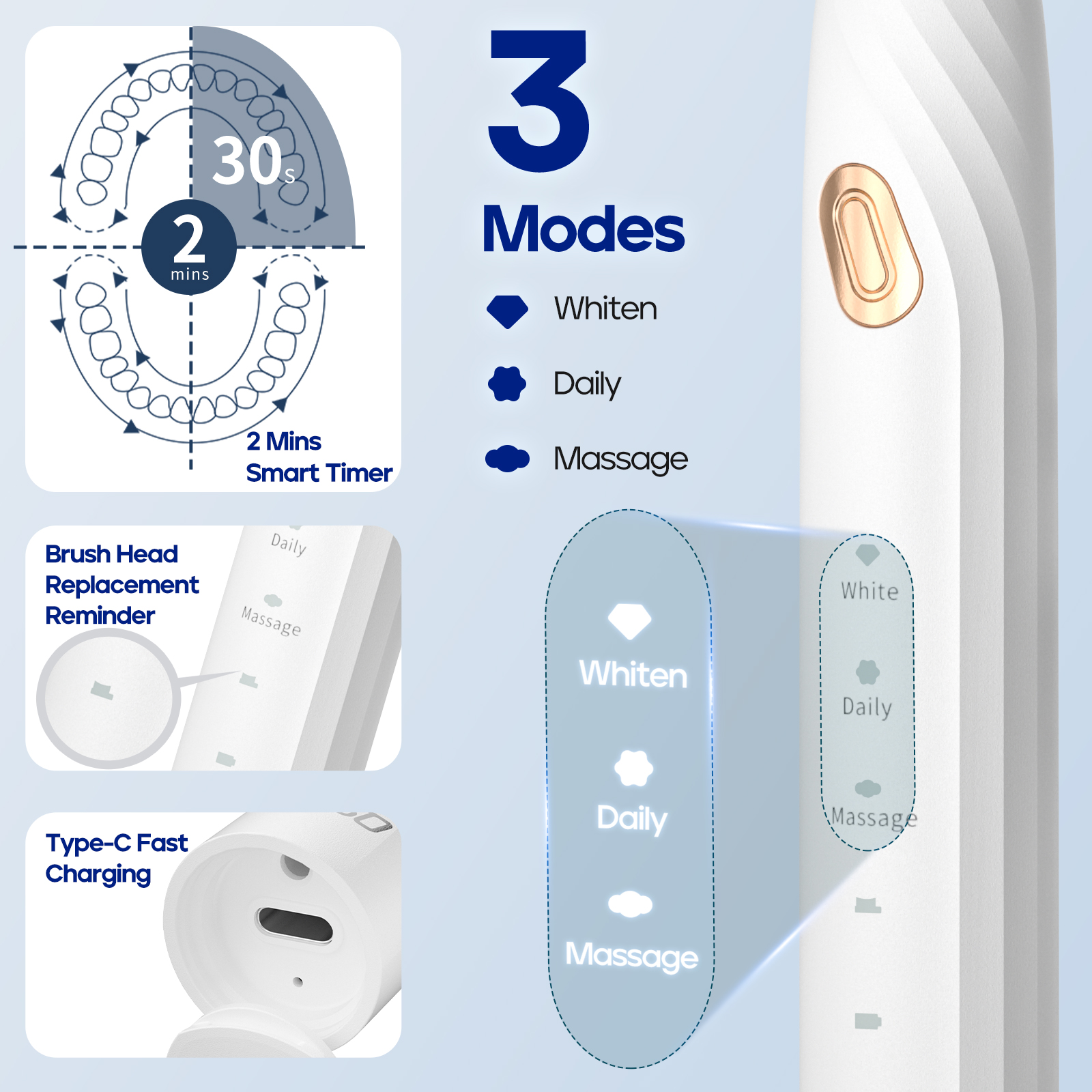 Seago Electric Toothbrush Choi - Electric Toothbrush Sonic avaliação e preço